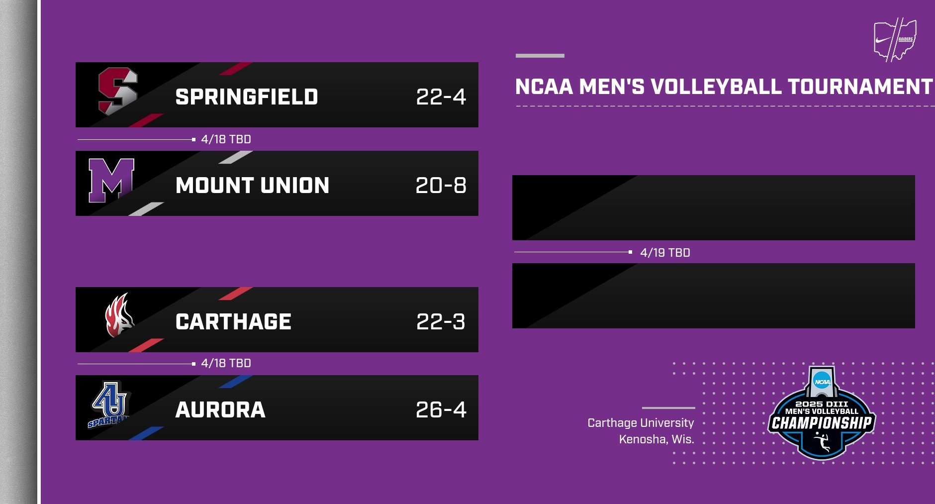 2025 Men's Volleyball Tournament