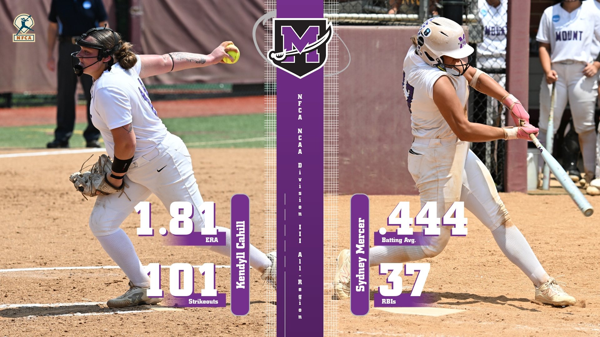 Cahill and Mercer All-Region