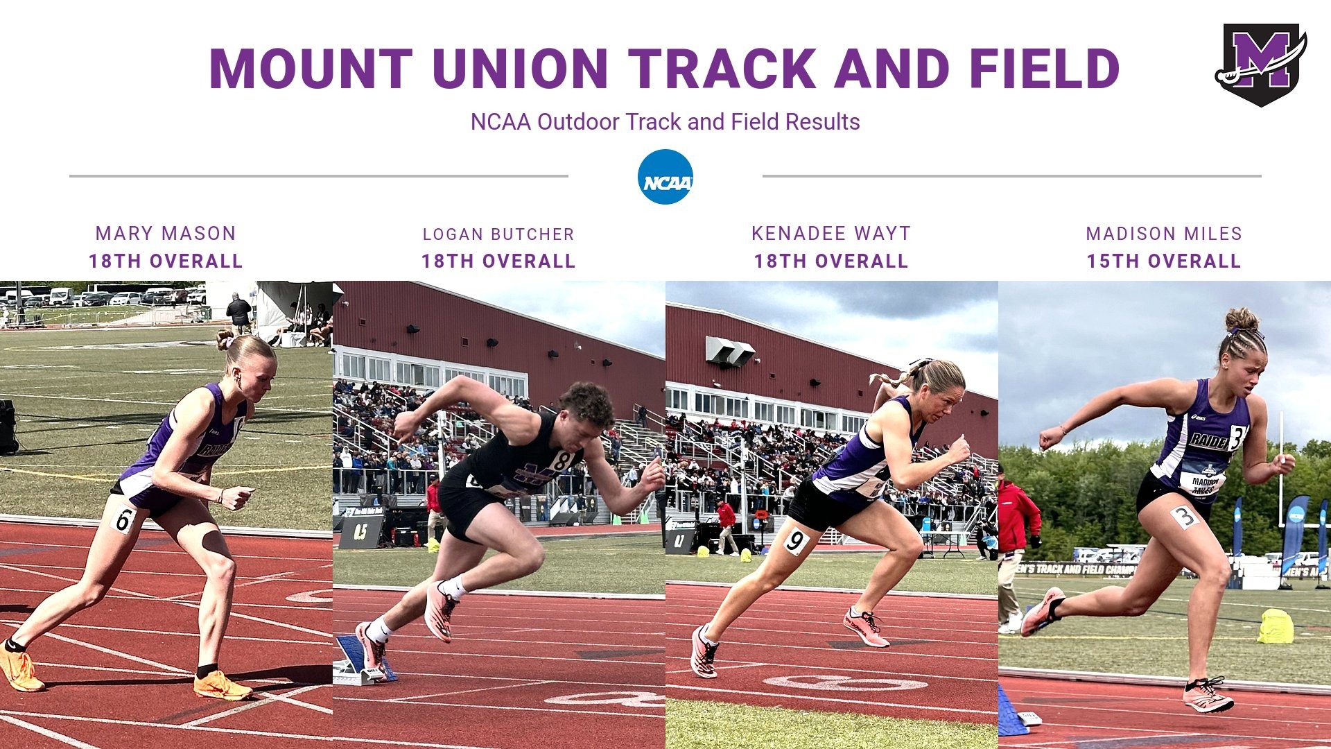 2025 Outdoor Track Results