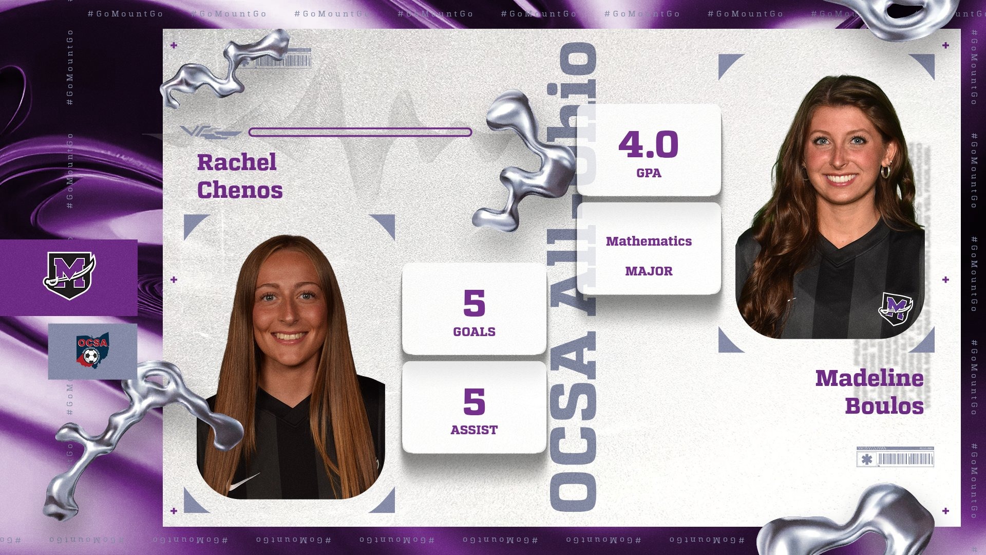 Chenos and Boulos All-Ohio