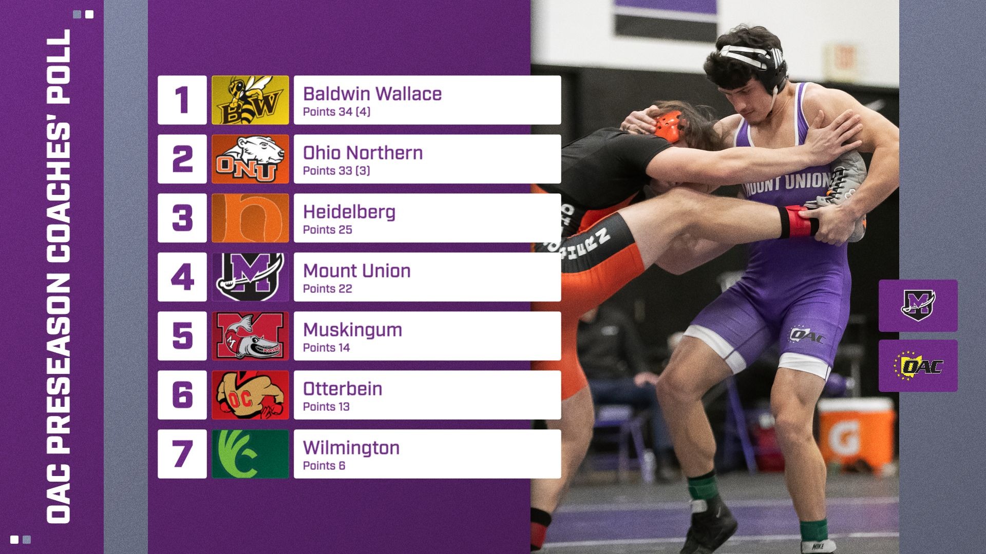 2026-27 Men's Wrestling