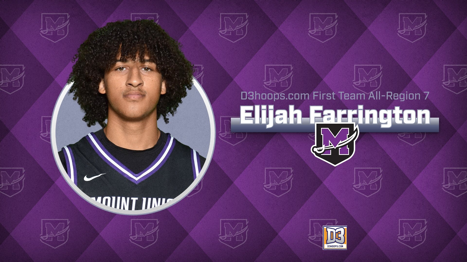 Farrington D3hoops All-Region