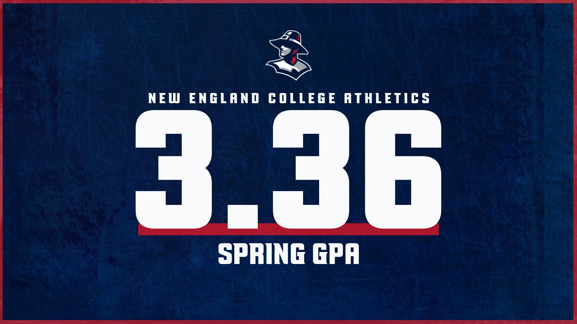 Spring 2026 GPA