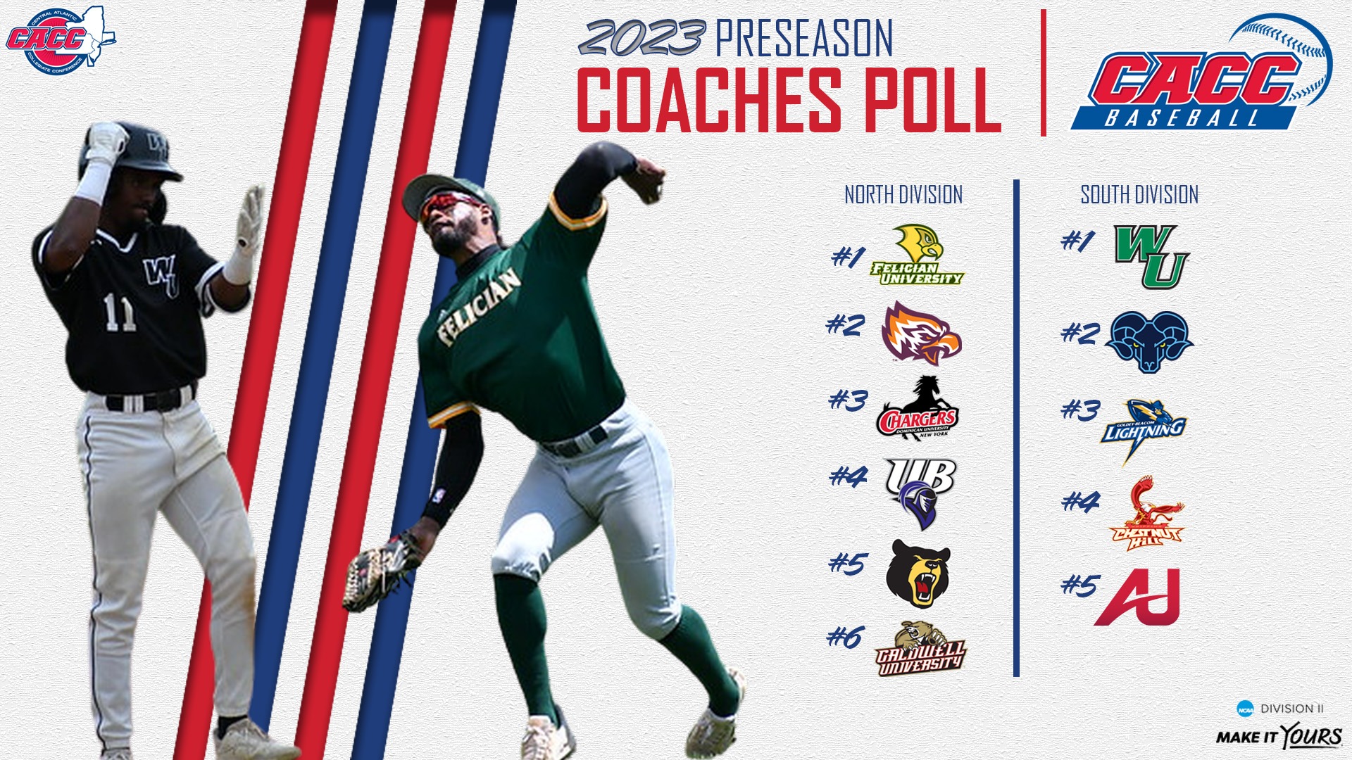 2023 Baseball Preseason Poll
