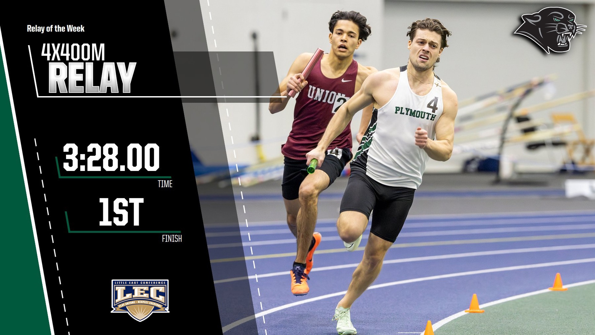 20250218 - MITF LEC Weekly