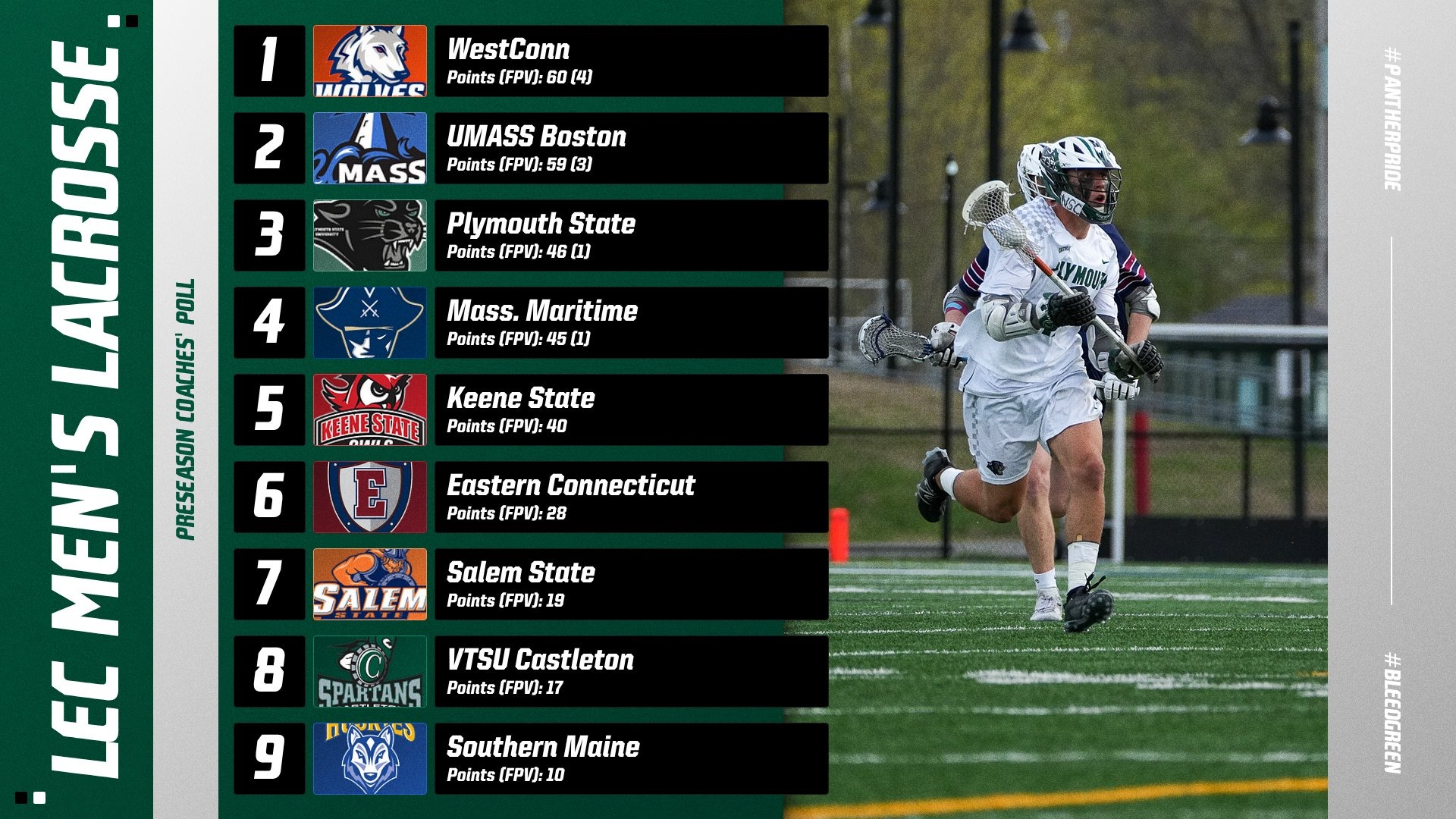 20260206 - ML LEC Preseason Poll