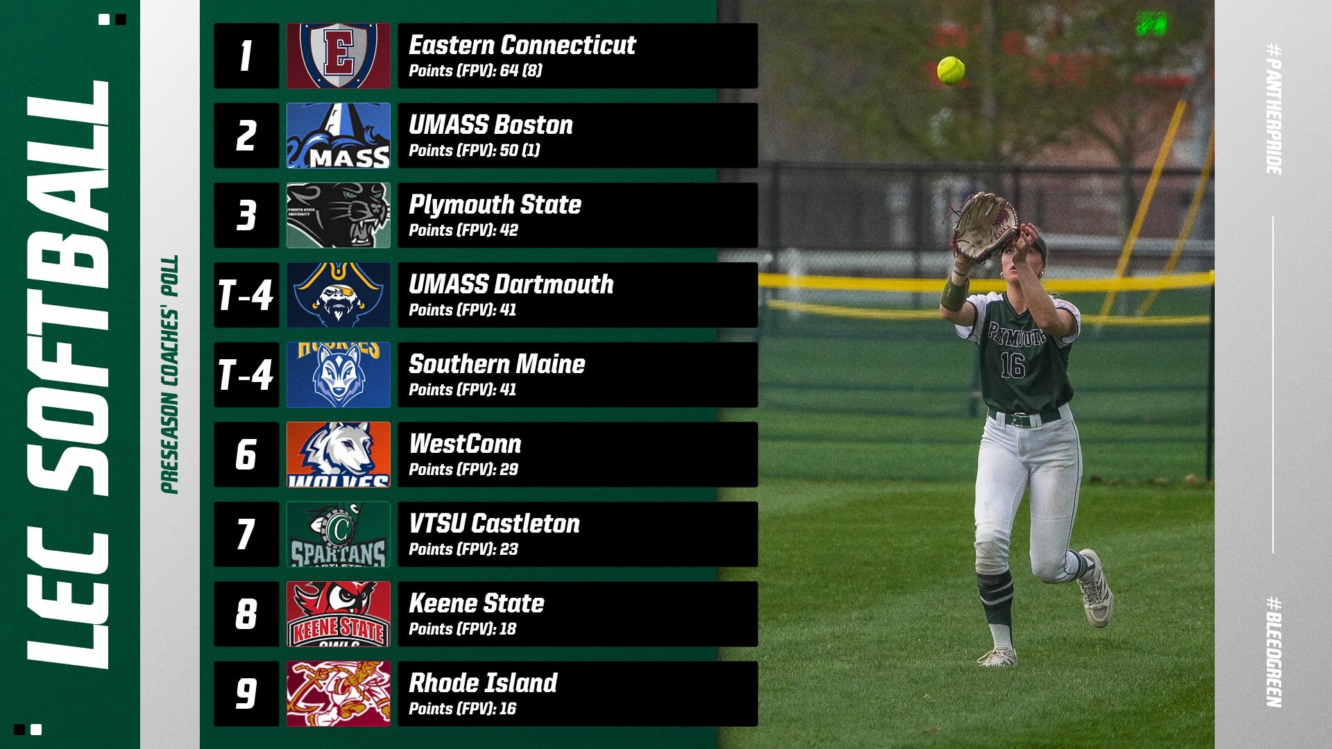 20260206 - SB LEC Preseason Poll