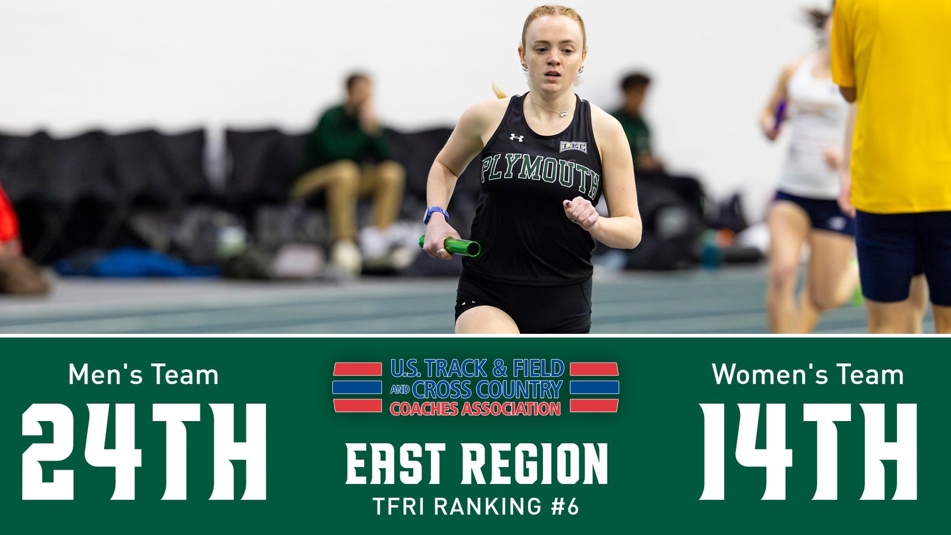 20260303 - ITF TFRI Ranking #6