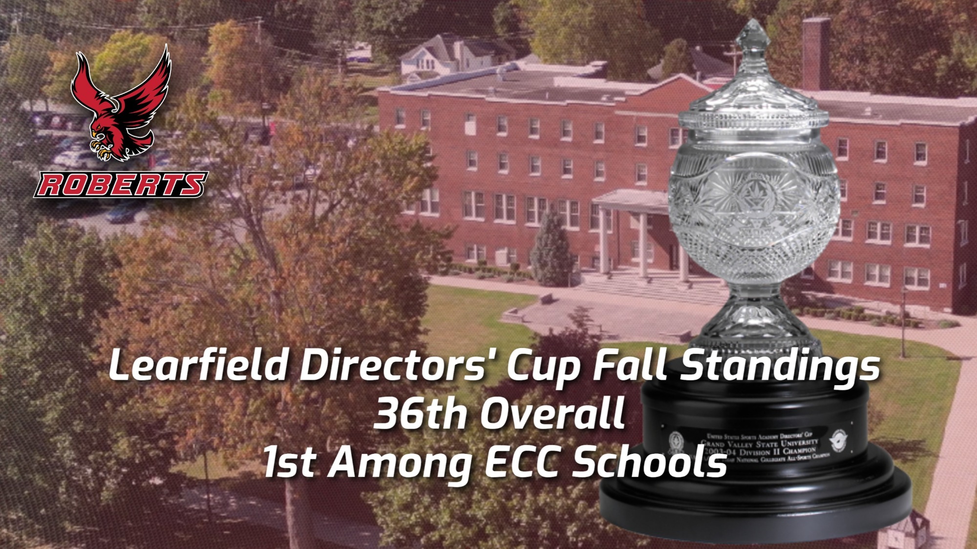 Learfield Cup Fall 2025 Standings