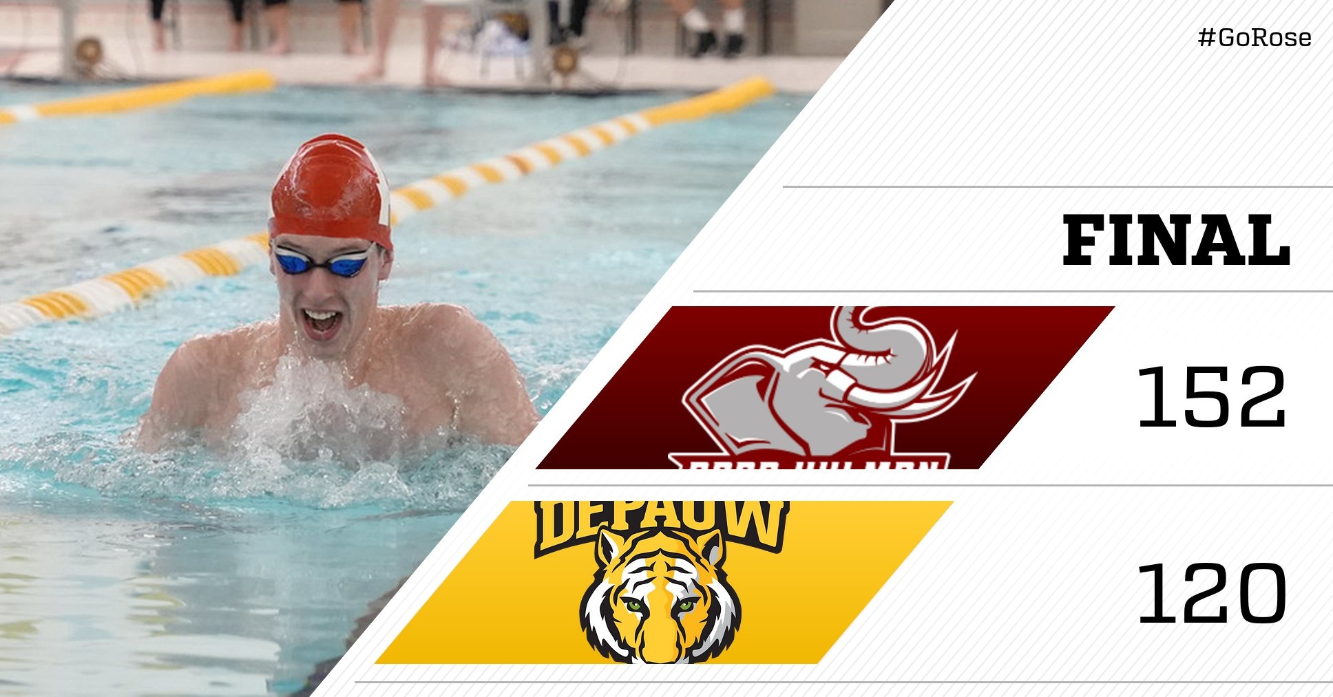 Men's Swimming & Diving Brings Home 6th Place Finish from Purdue Rose