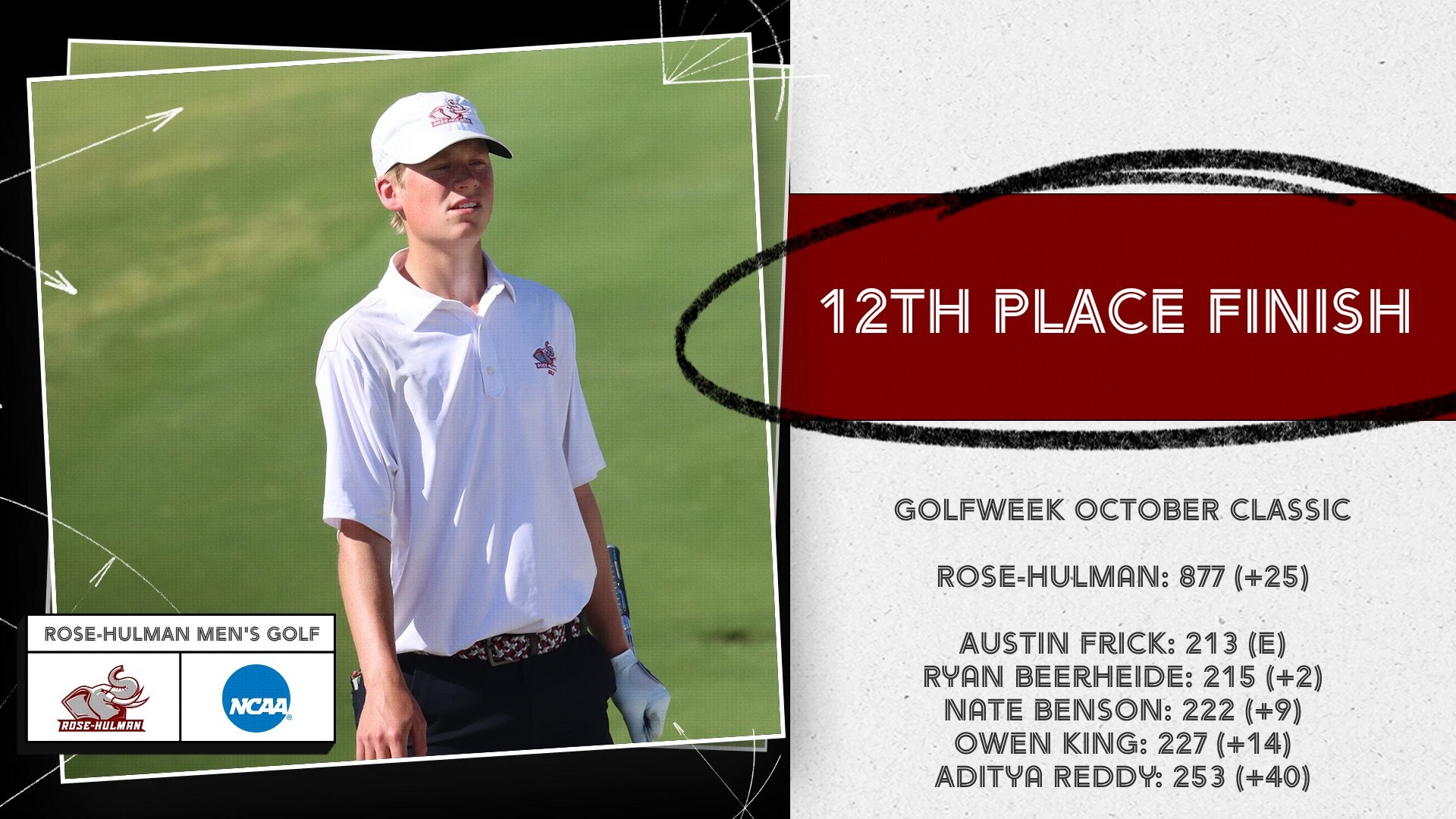 MGolf at October Golfweek Classic