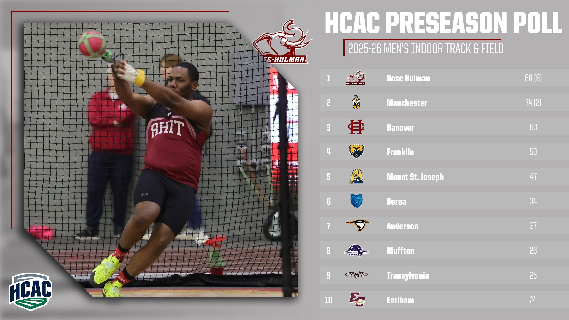 MTF-HCAC Preseason Poll-11/1925
