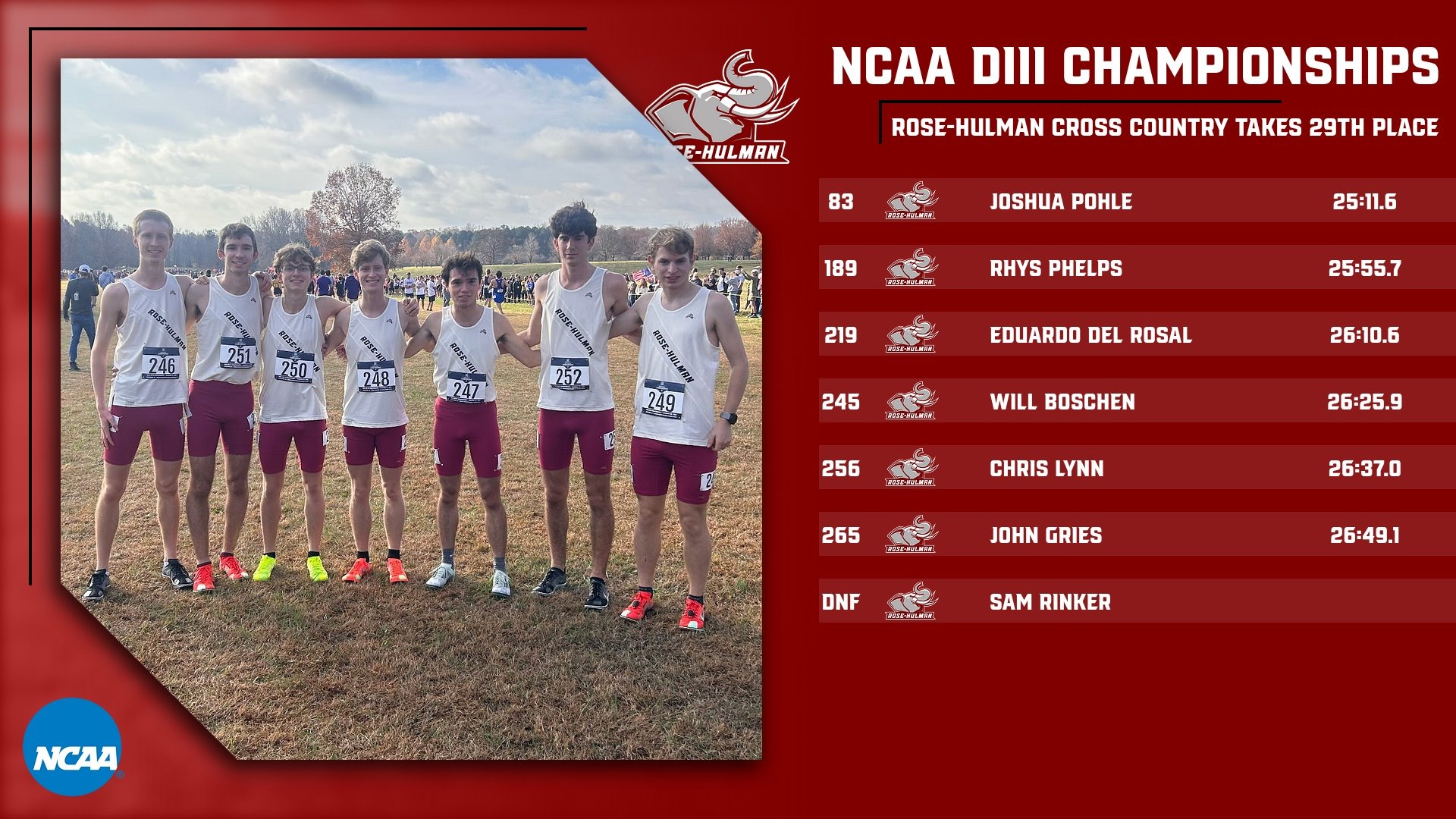 Men's Cross Country NCAA Championship Graphic 2025
