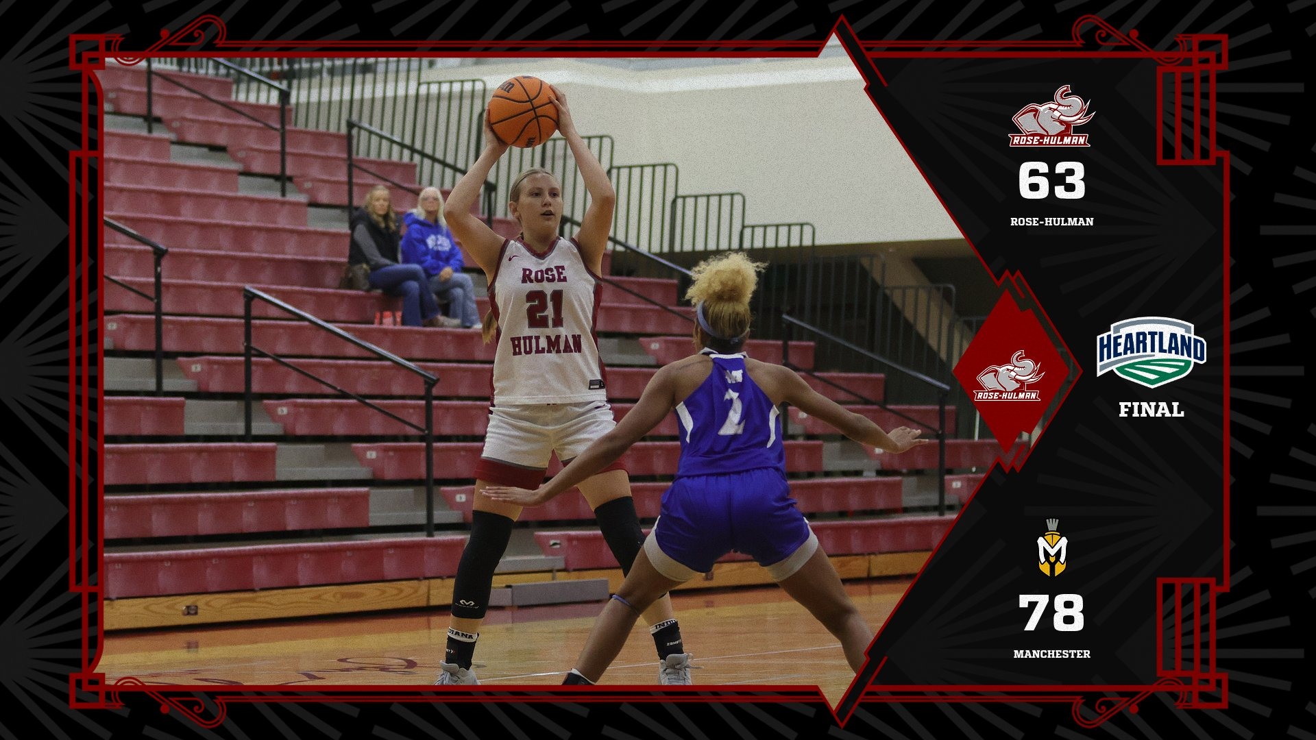 WBB vs. Manchester Final 2025-26