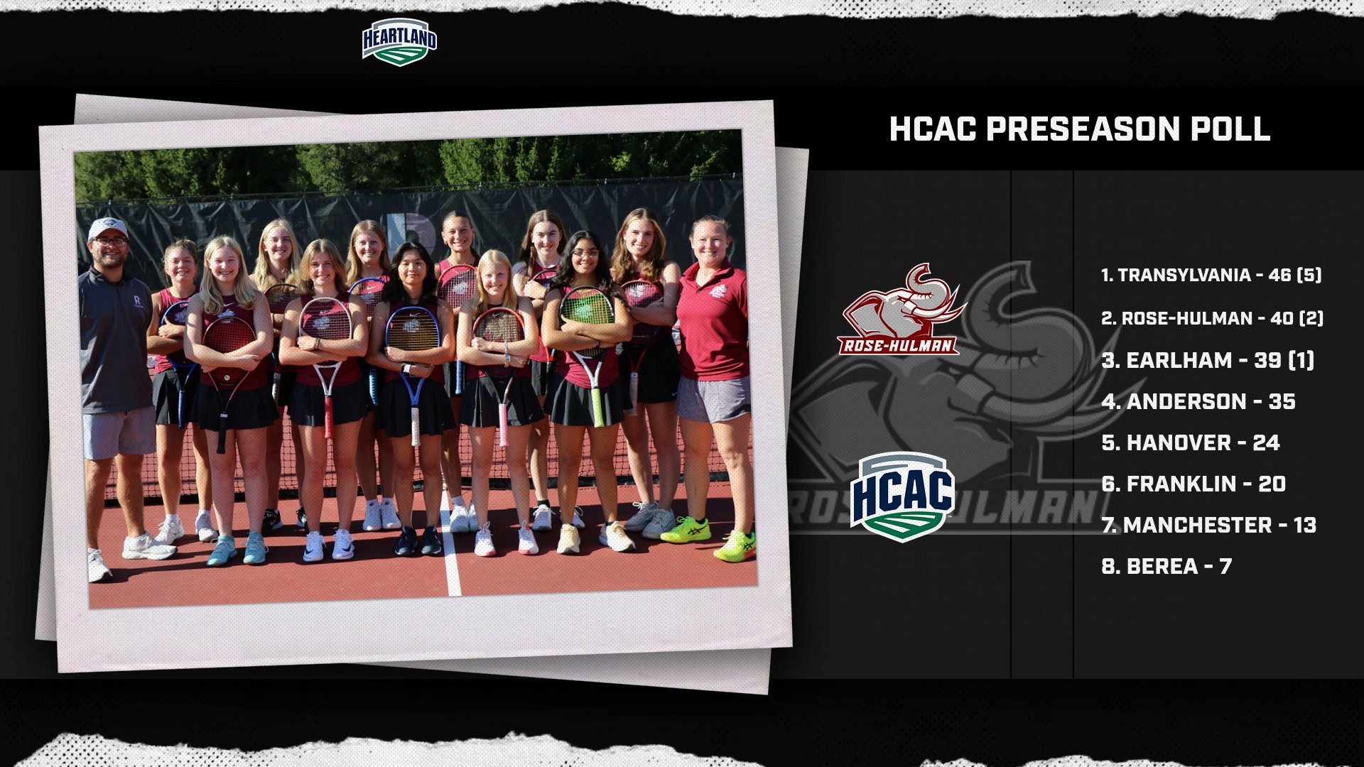 WTen 2025-26 Preseason Poll