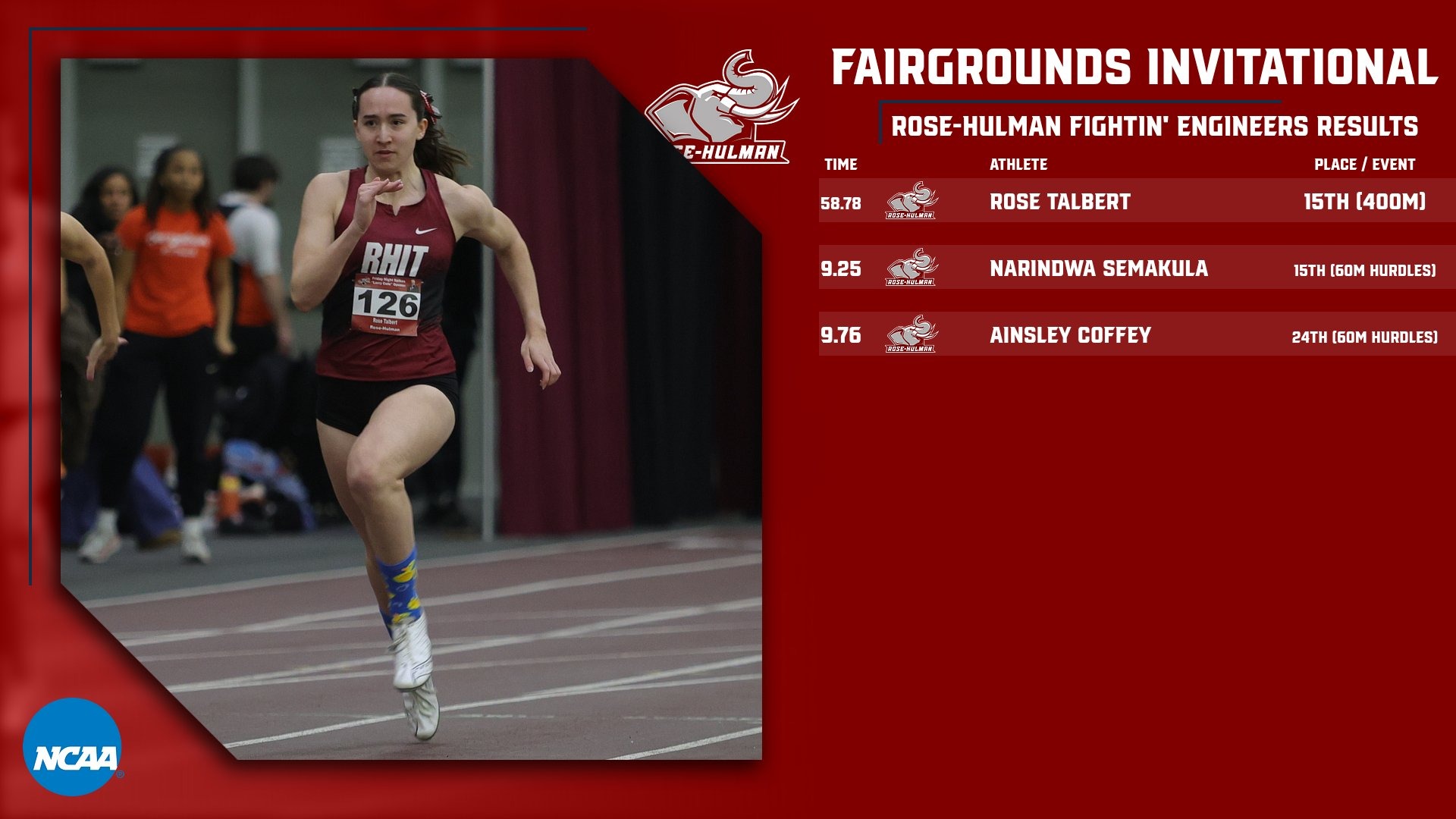 WTrack Fairgrounds Invitational Final