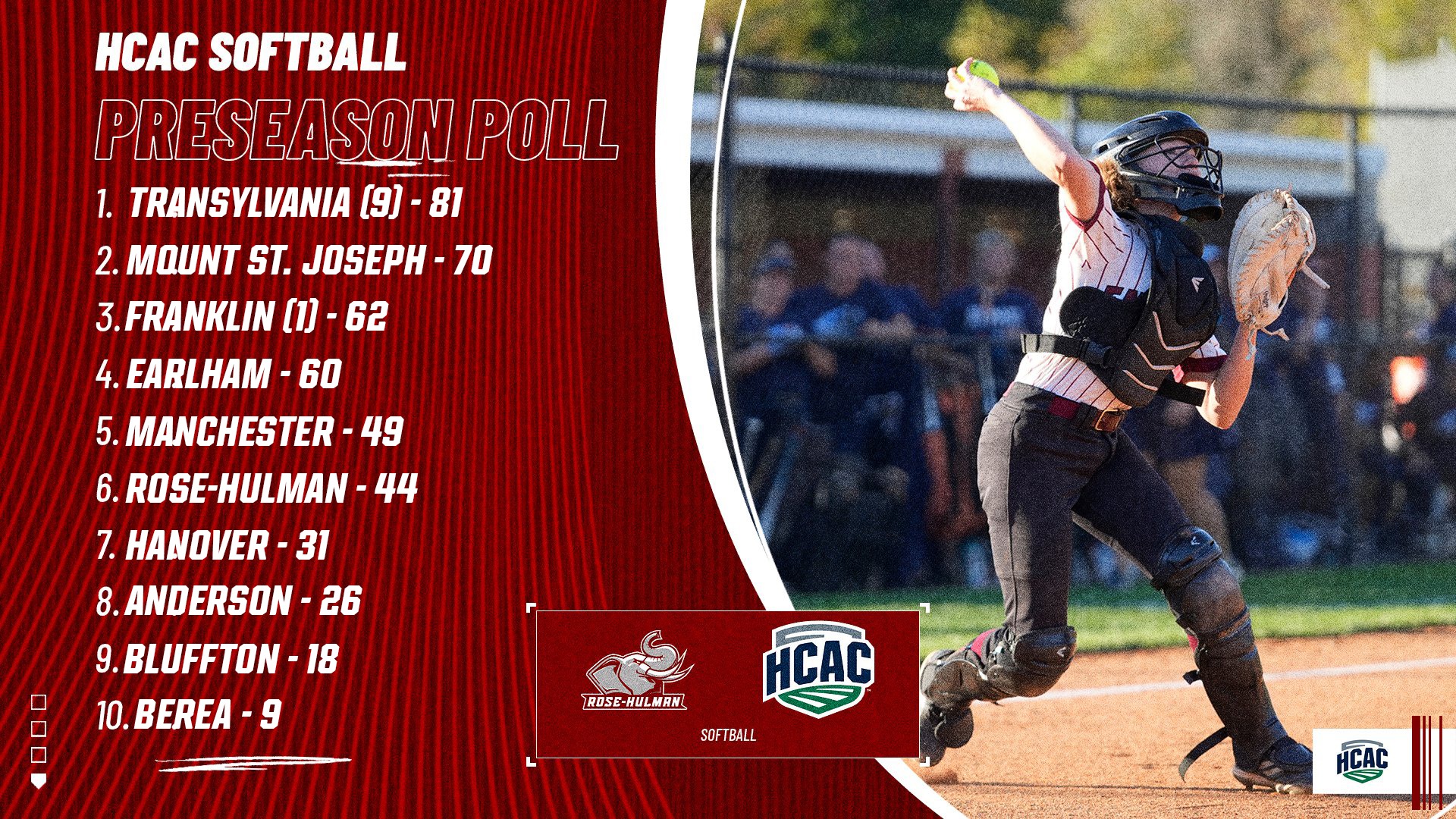 SOFT-HCAC-Preseason-Poll-2/10/26