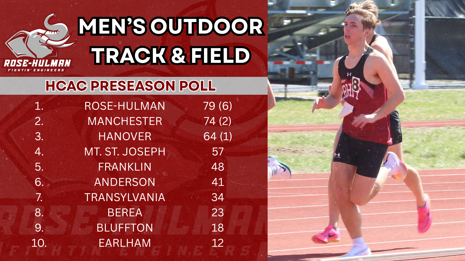 MTrack Preseason Poll 2026