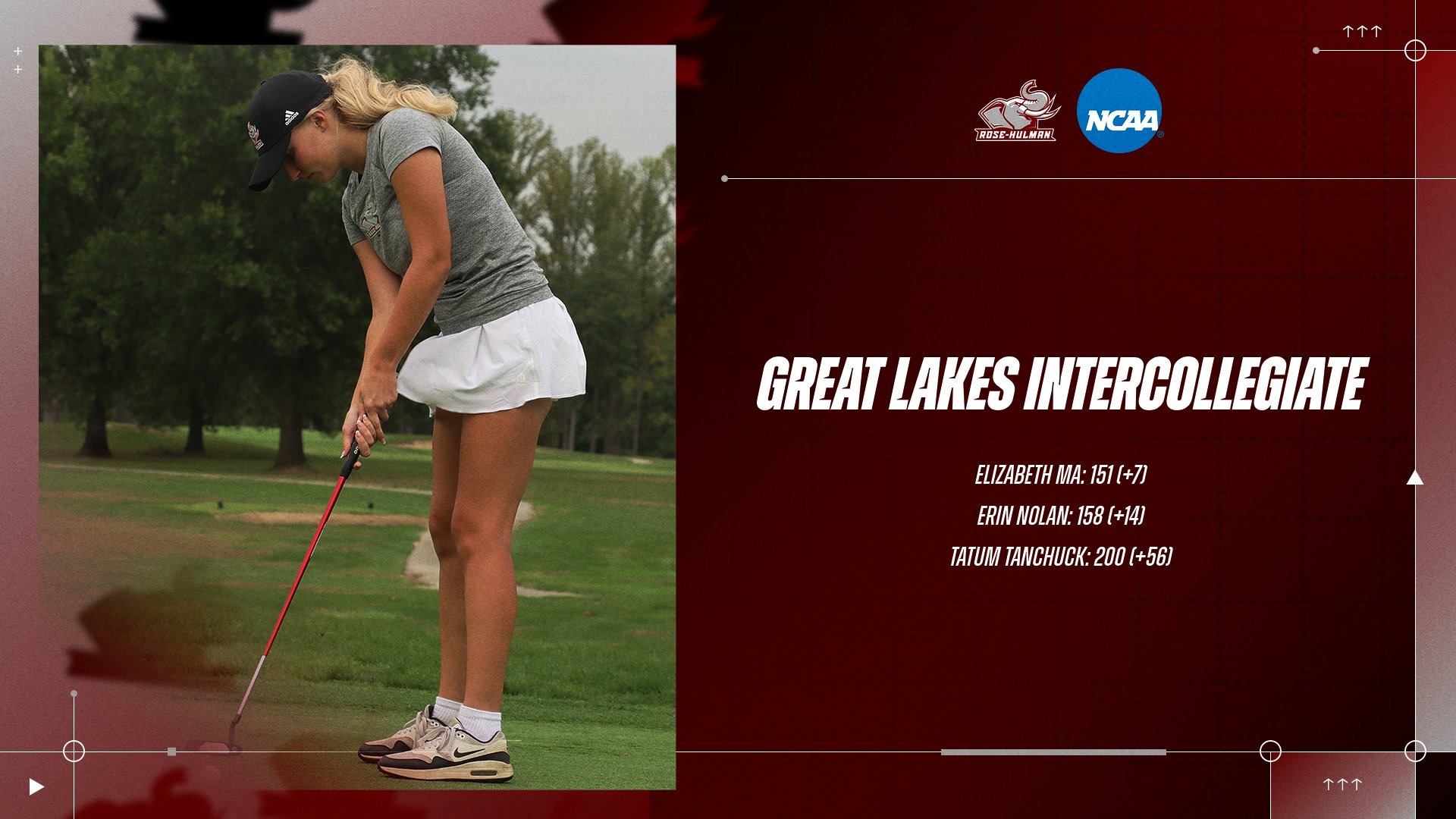 WGolf Great Lakes Intercollegiate 2025-26