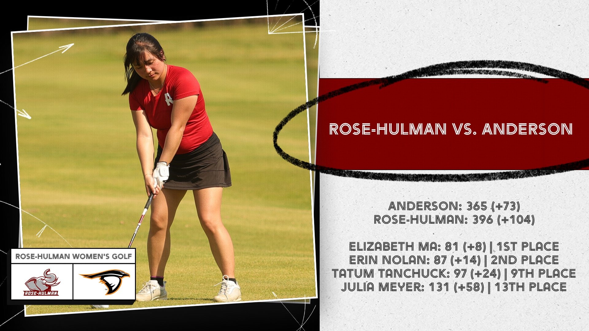 WGolf Final vs. Anderson 2026