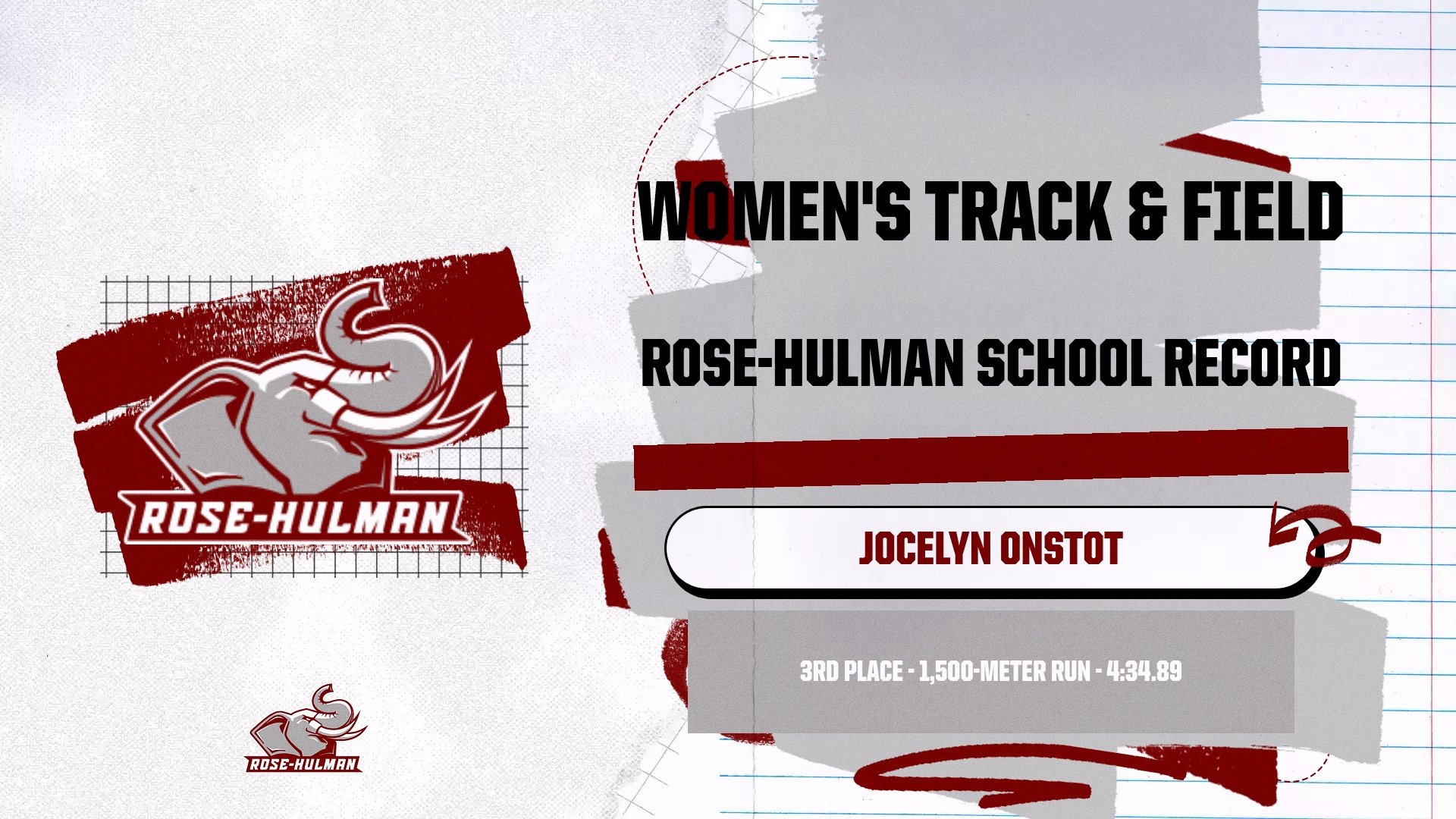 WTrack Lee Invitational Final 2026