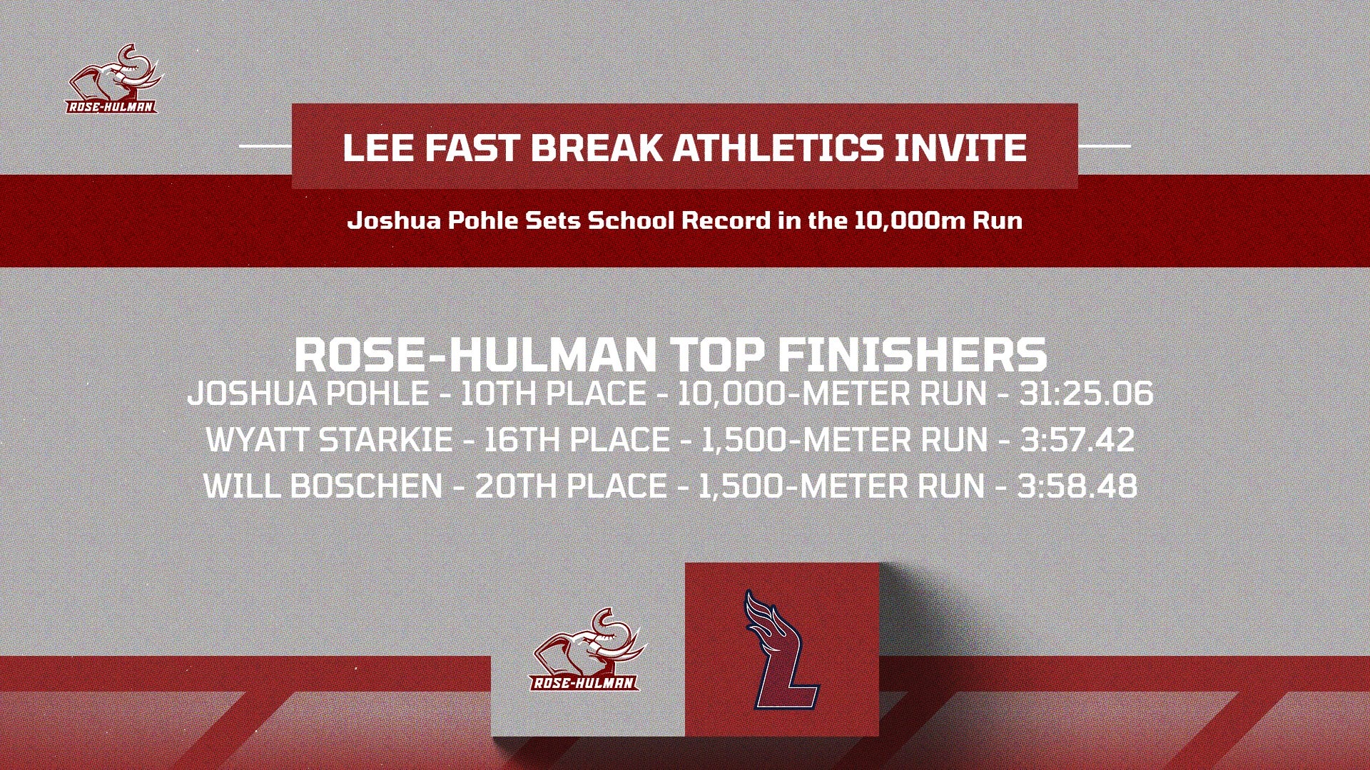 MTrack Final Lee Invitational 2026