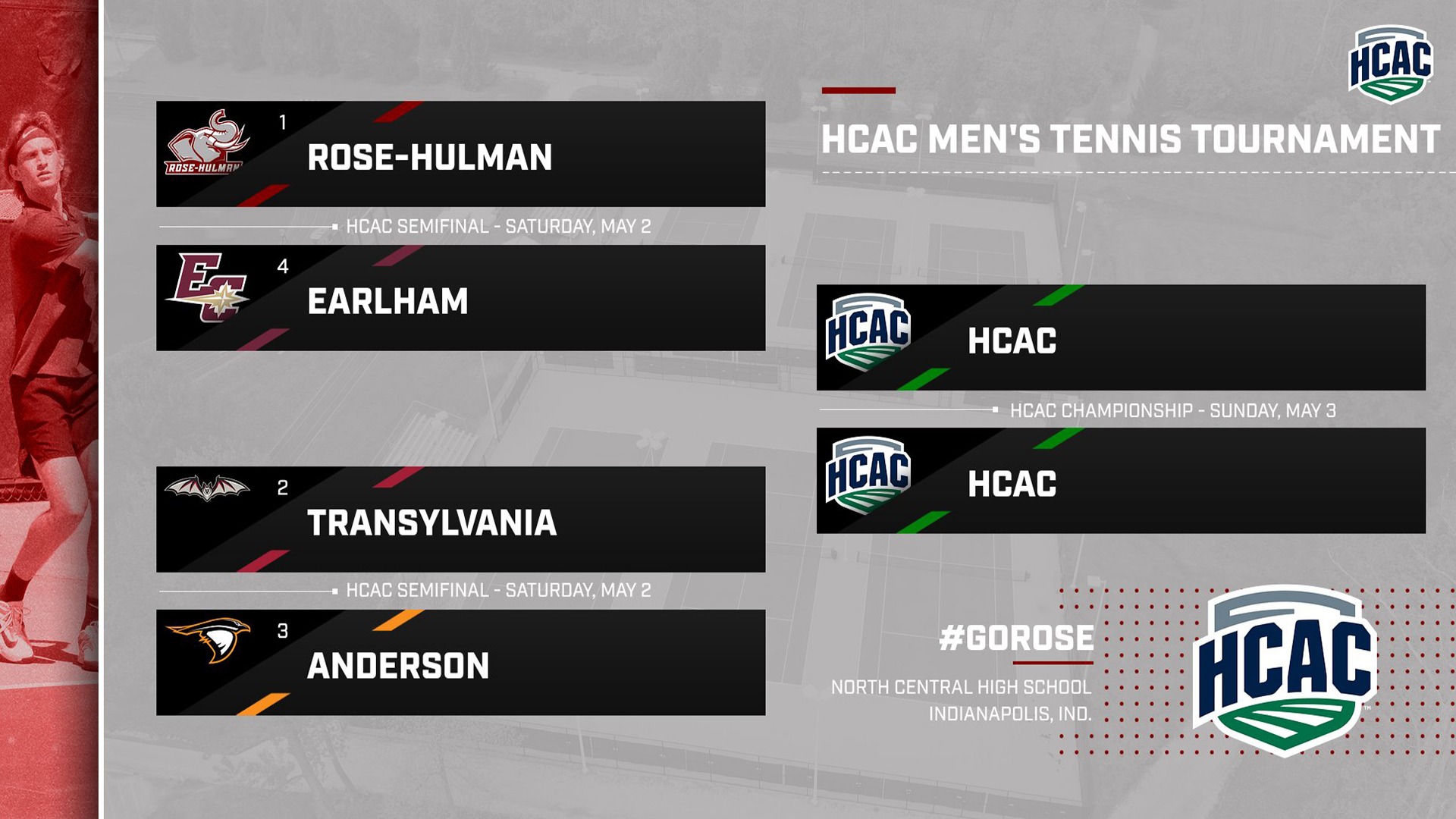MTEN-HCAC-Tournament-Preview-5/1/26