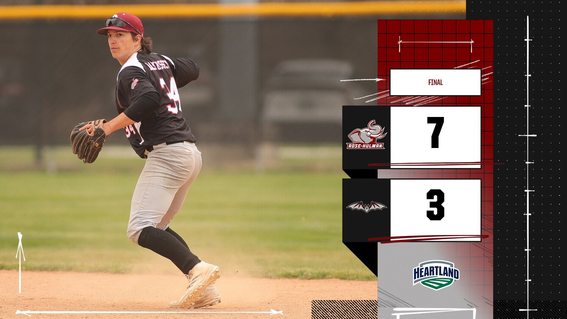 Base Final vs. Transylvania 2026