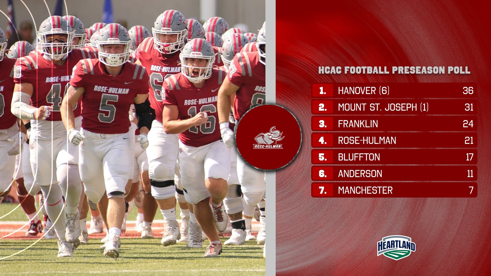 FB-HCAC-Preseason Poll-8/21/26