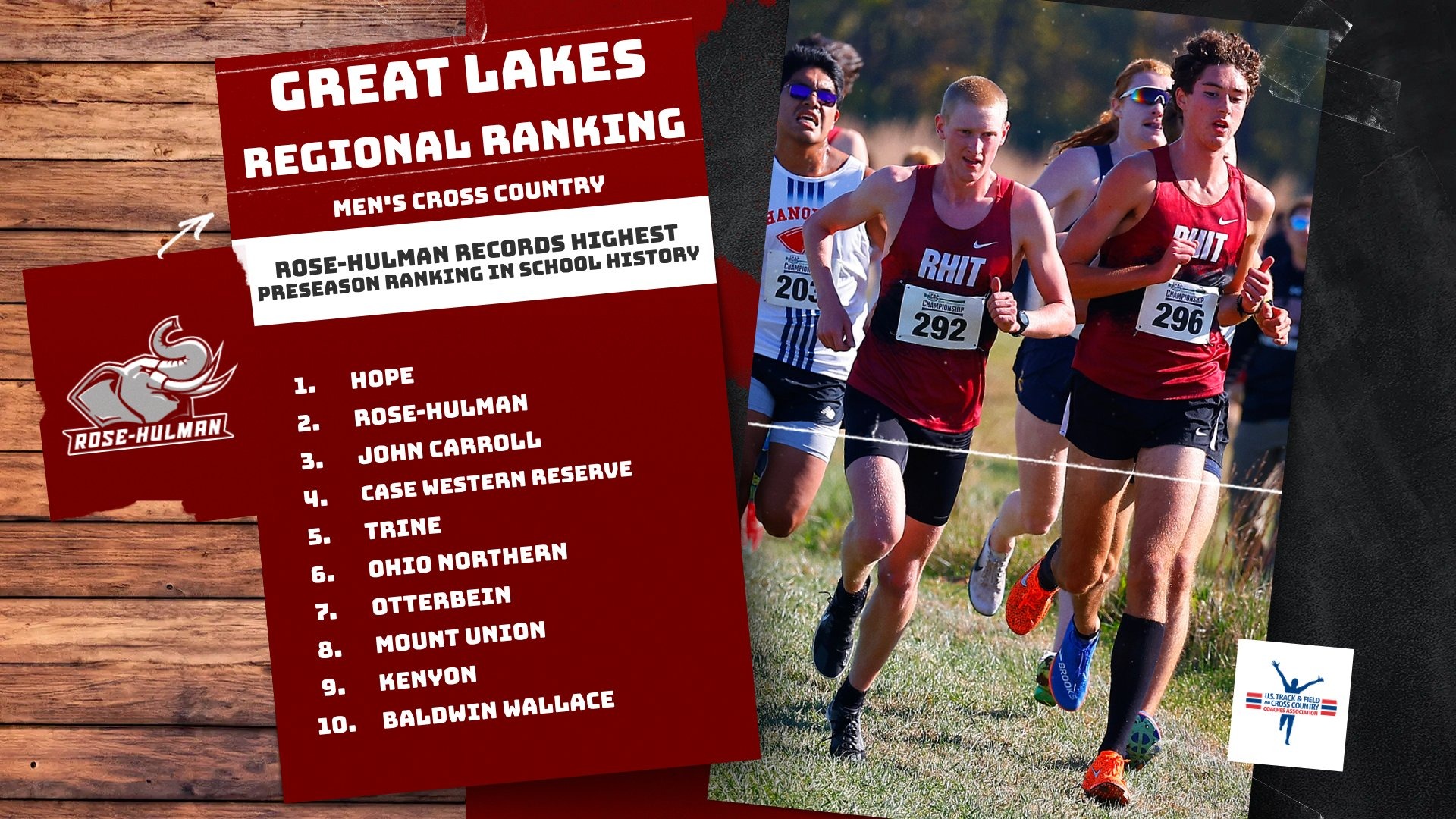 MXC Preseason Regional Rankings 2026