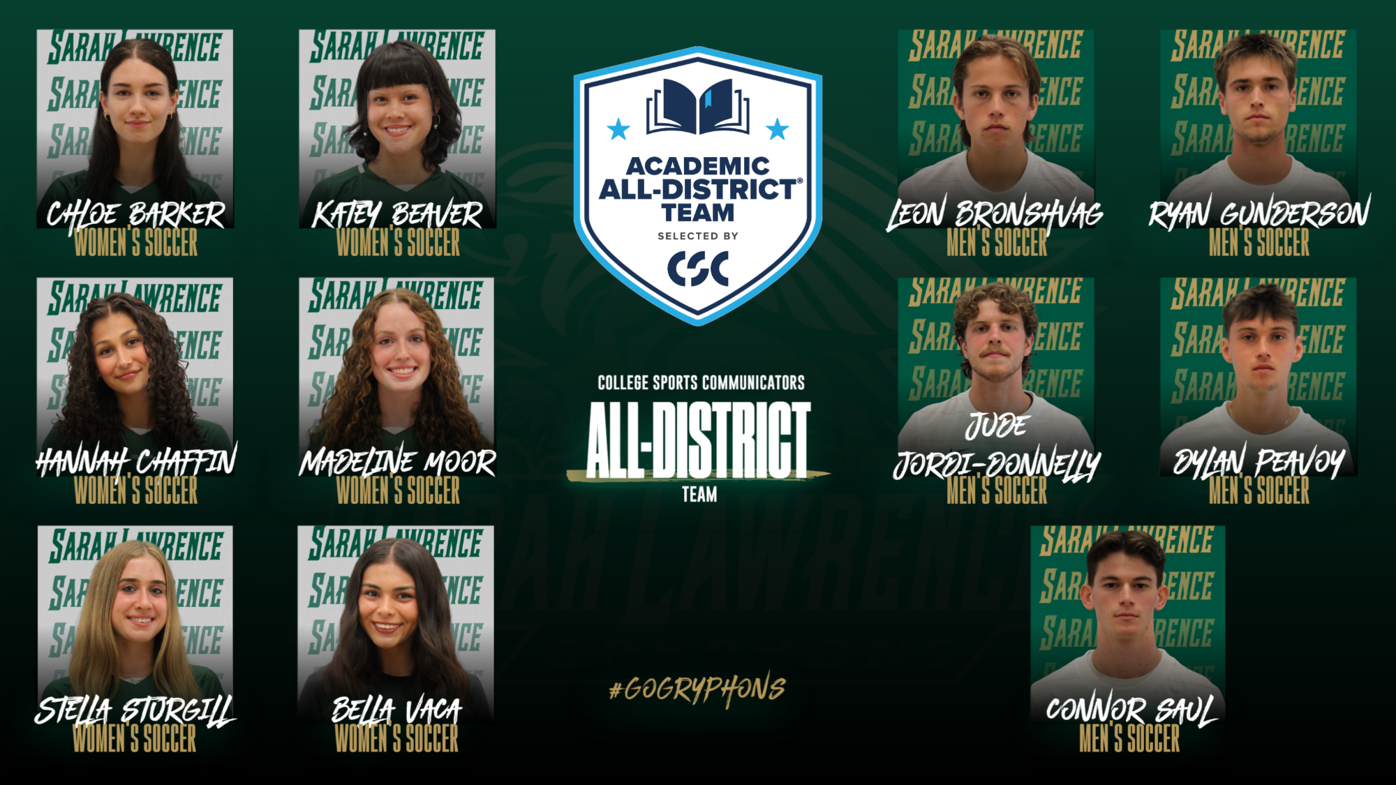 Academic All-District Soccer 2025