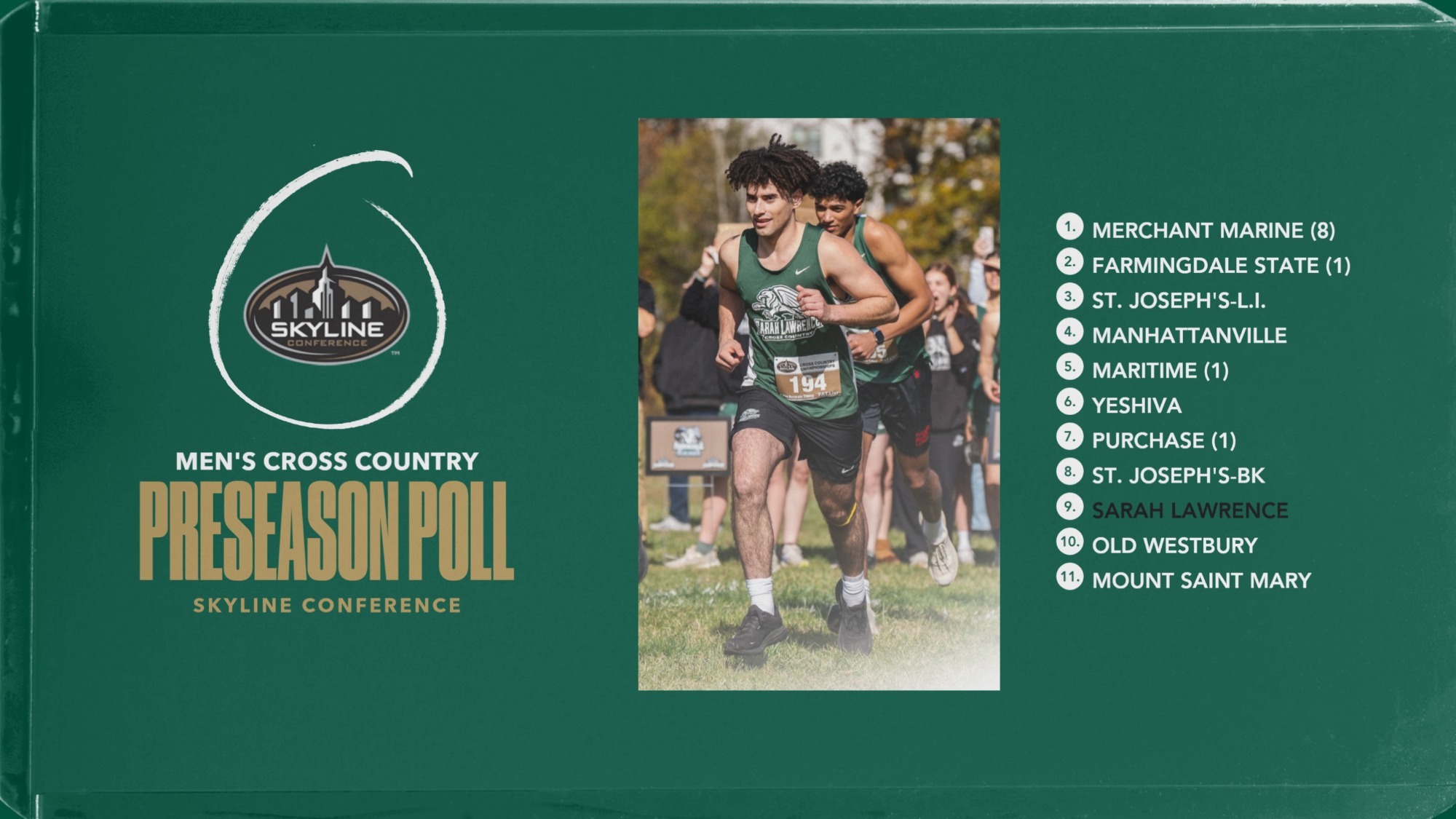 2026 Men's Cross Country Preseason Poll