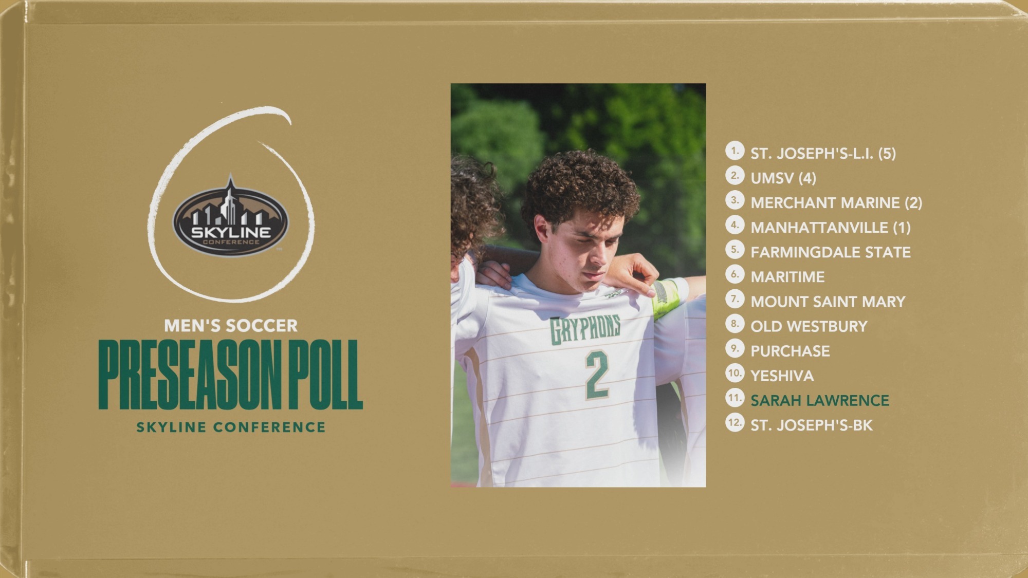2026 Men's Soccer Preseason Poll