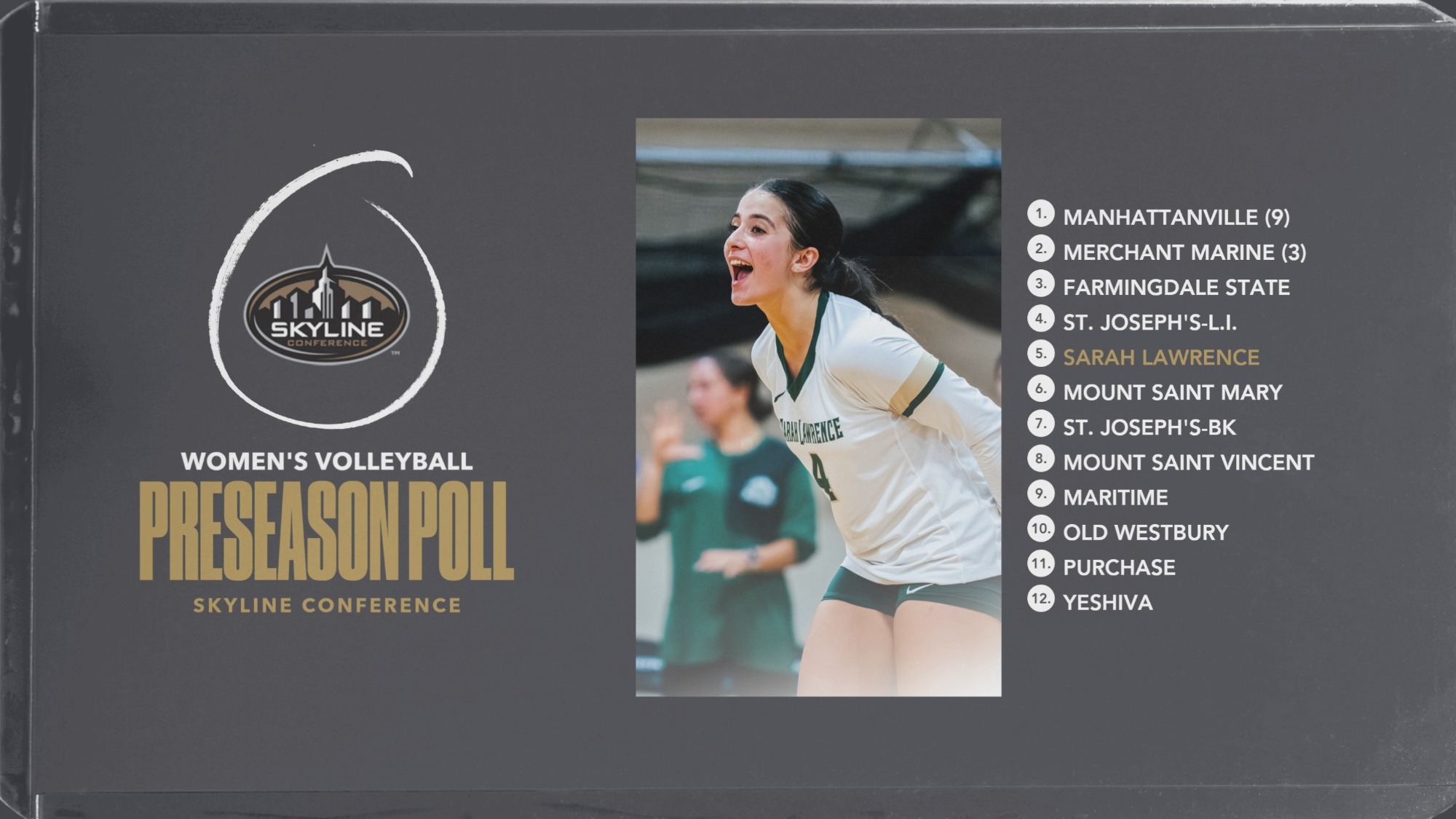 2026 Women's Volleyball Preseason Poll