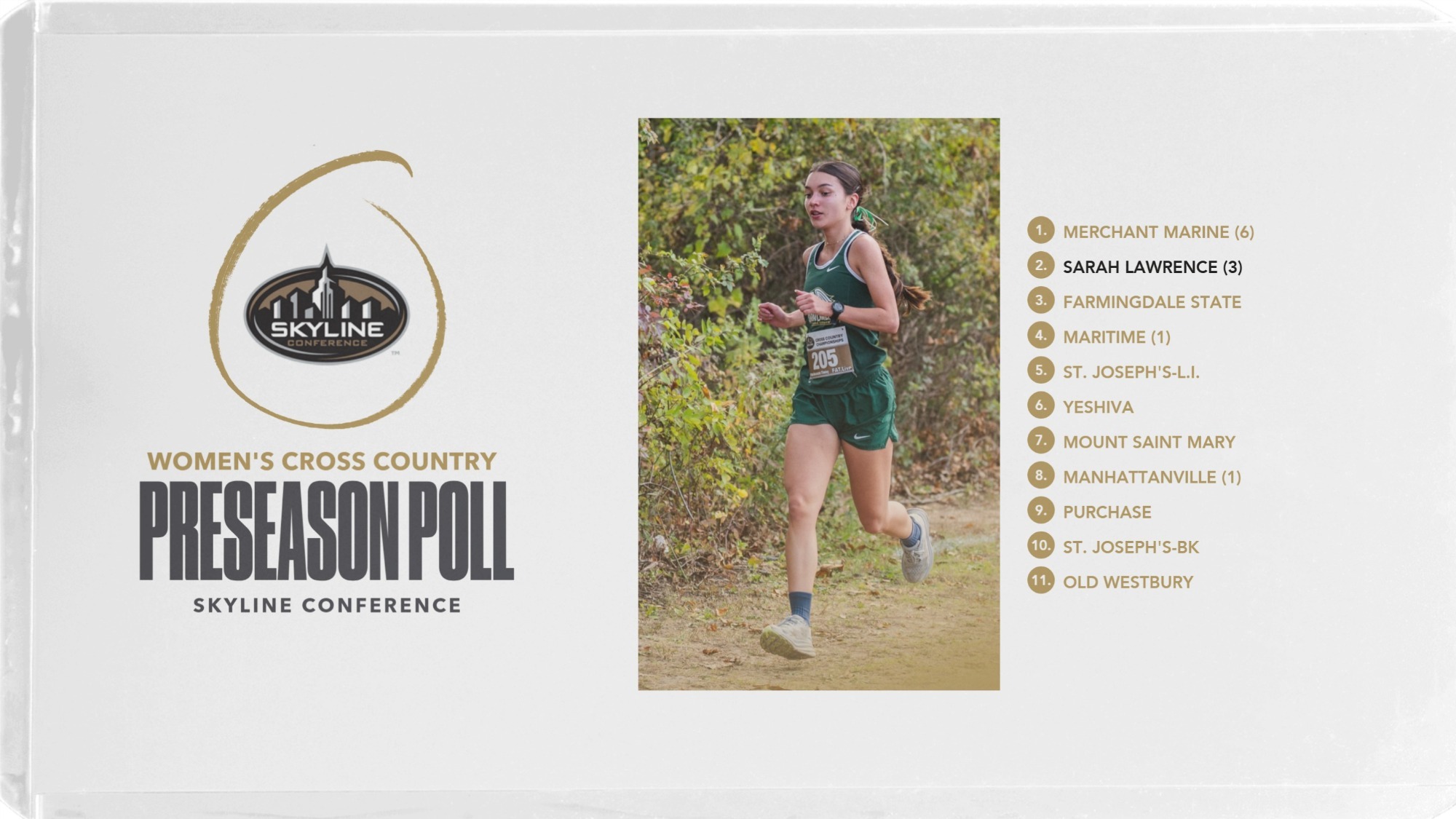 2026 Women's Cross County Preseason Poll