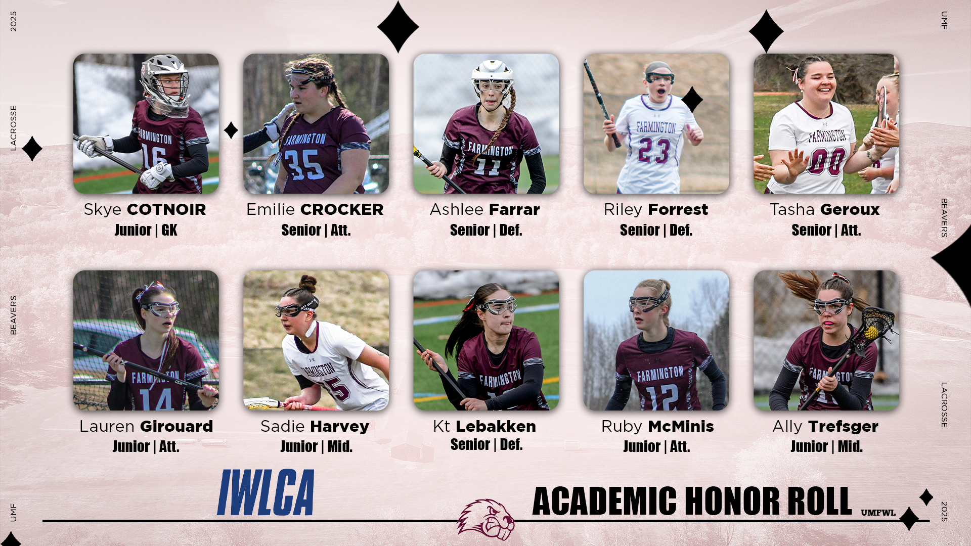 WLAX IWLCA 2025 Academic Honor Squad