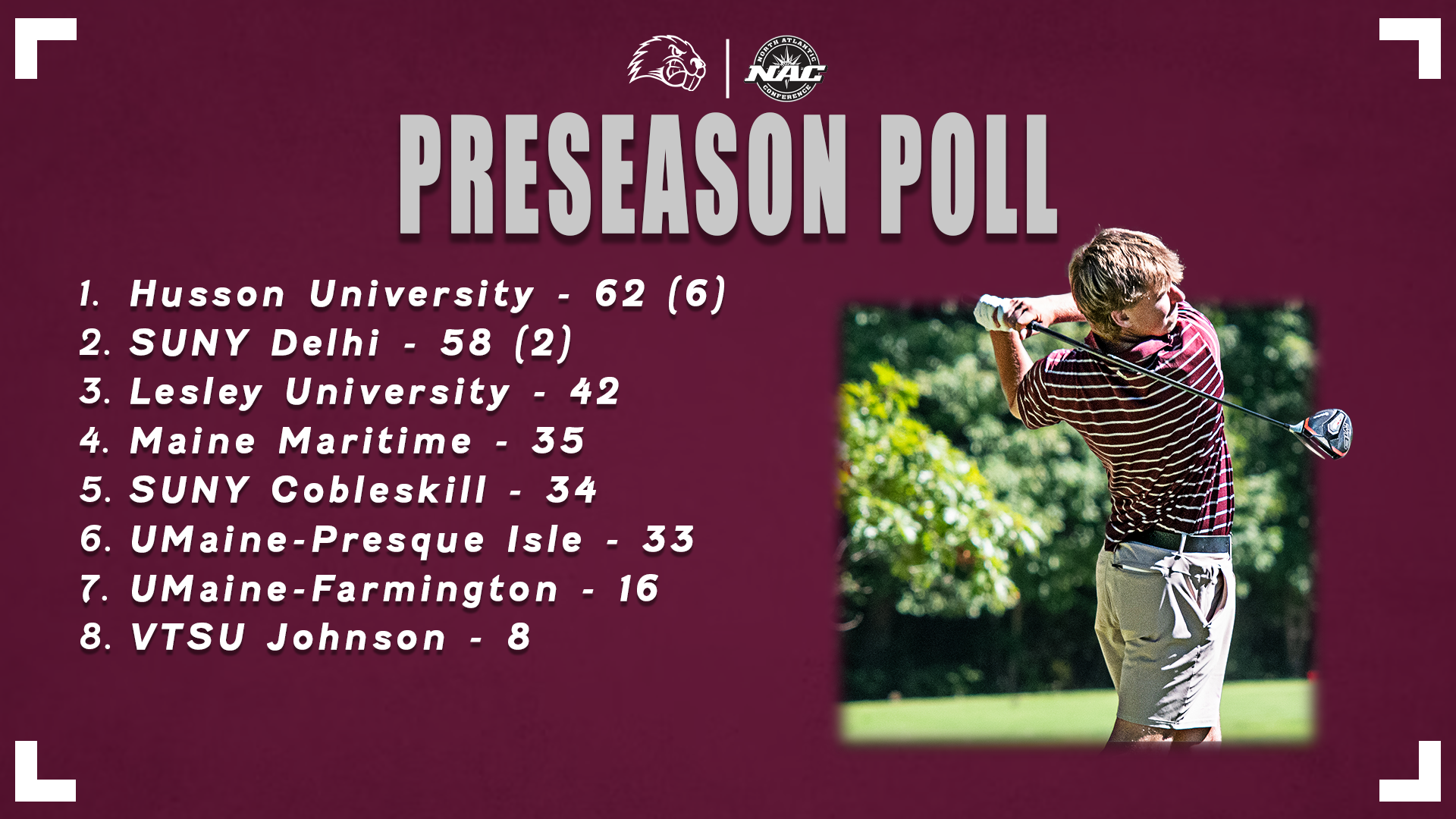Golf Pre-Championship Poll 2026