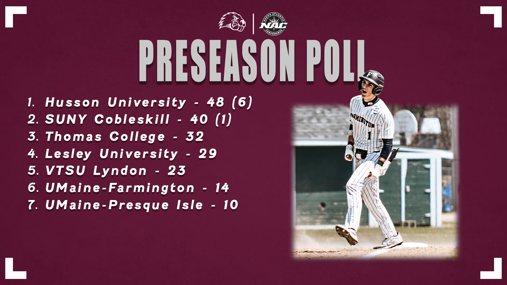 Baseball Poll Rotator 2026