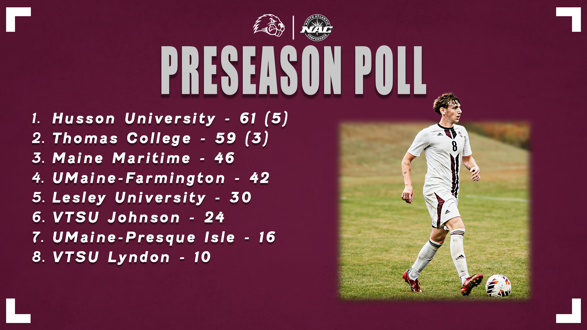 MSOC 2026 Preseason Poll