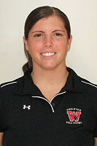 Kate Deren