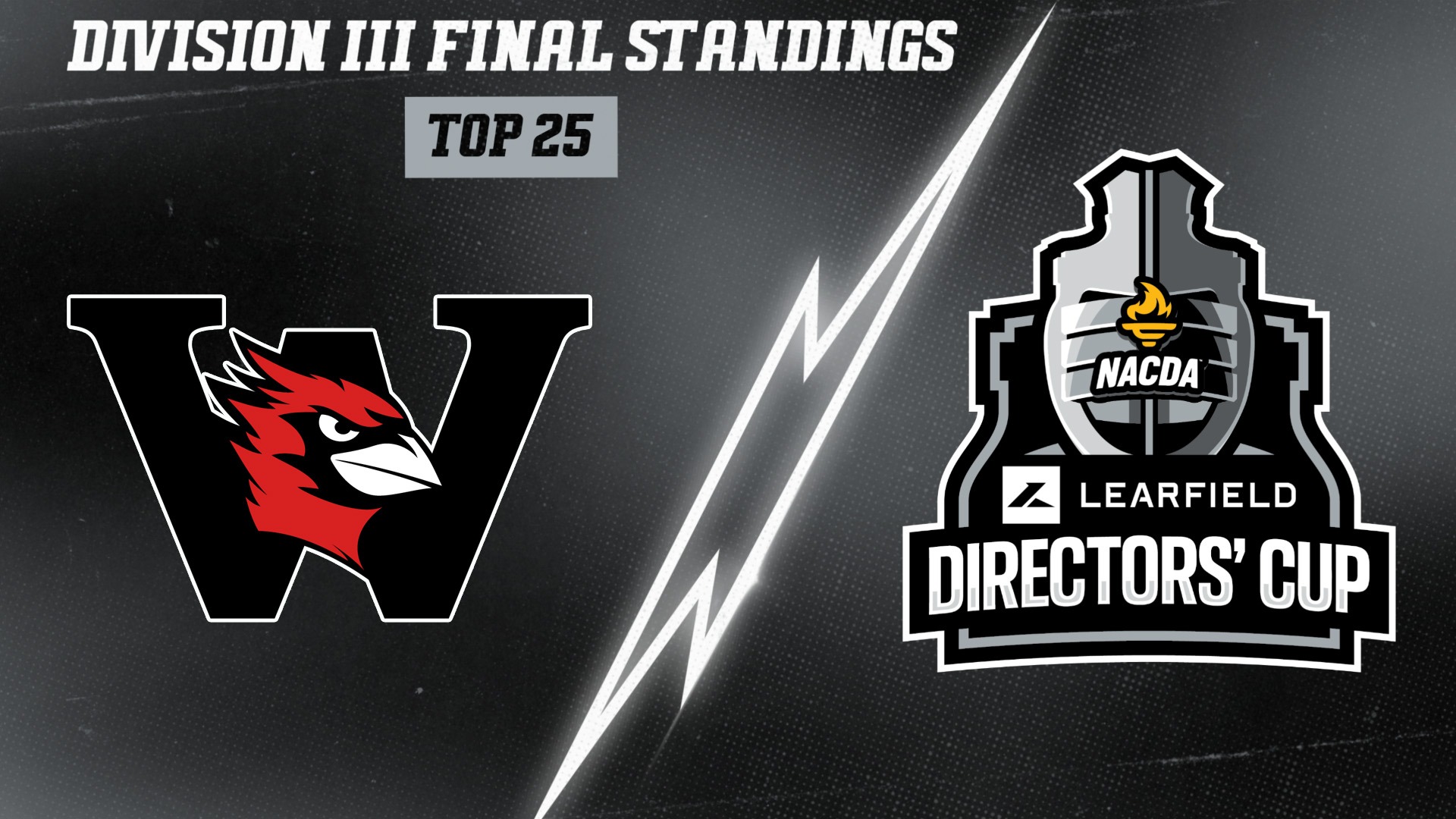 2025-26 Directors' Cup