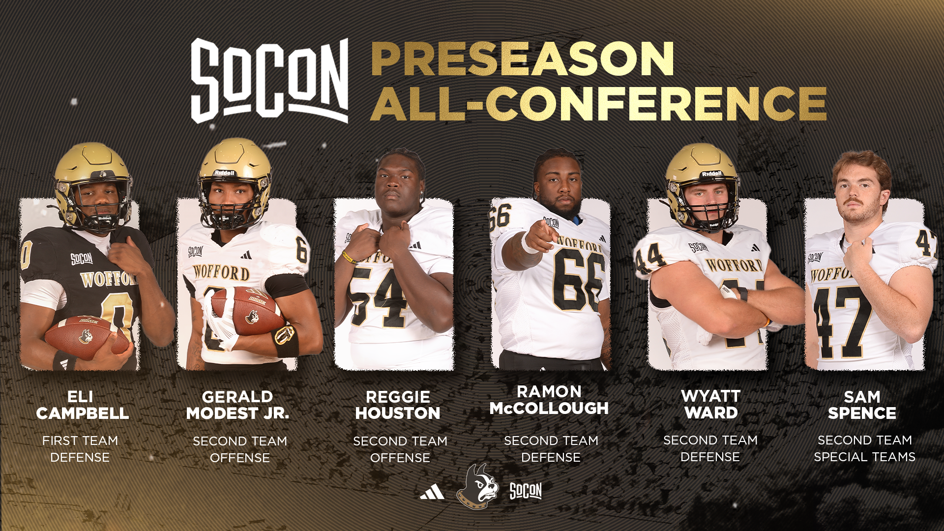 2026 SoCon Football Preseason All-SoCon