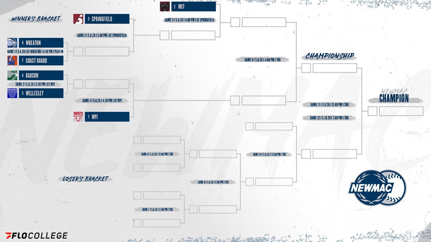 NEWMAC Softball Postseason Bracket-WPI Softball-2026