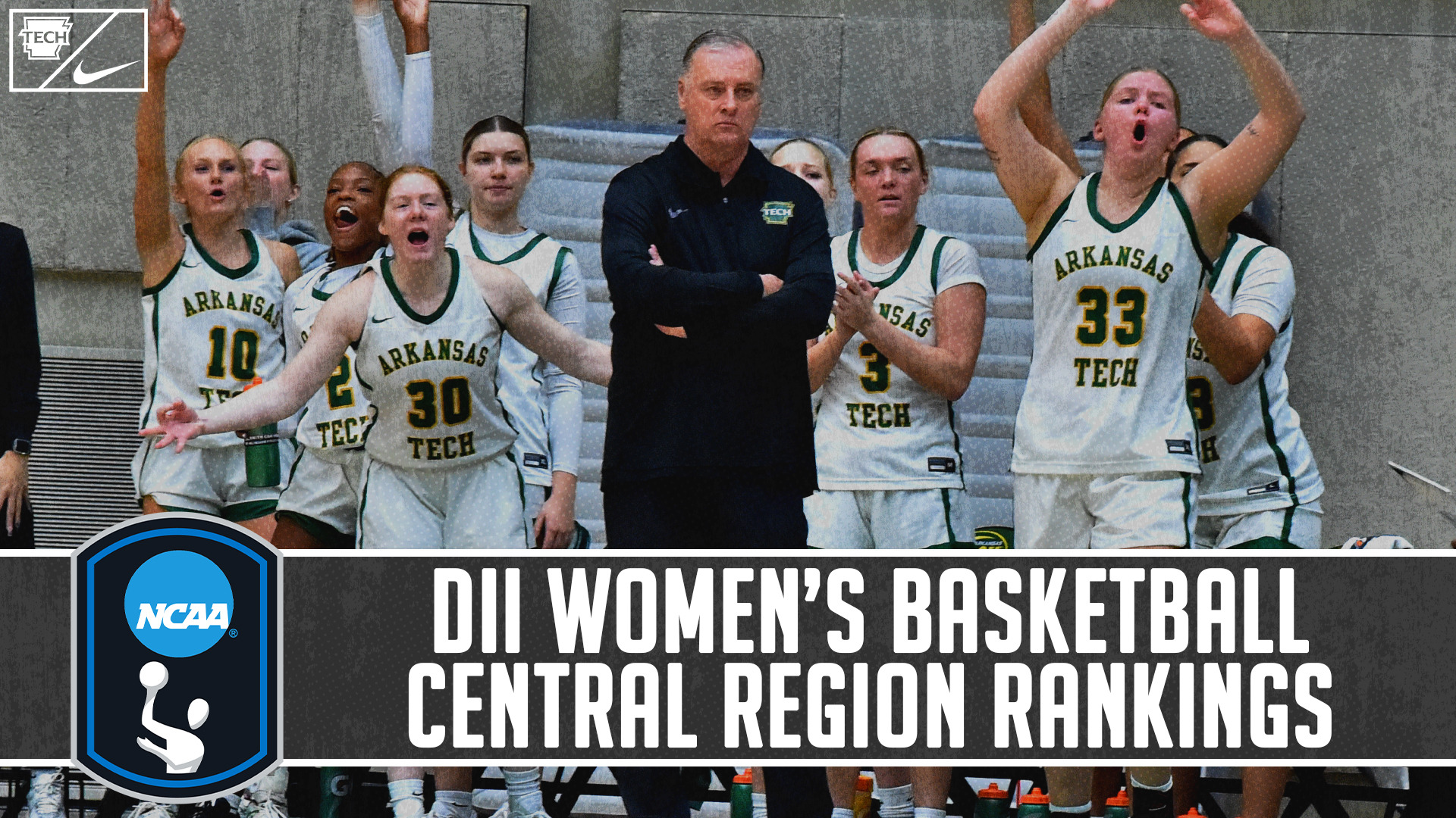 WBB Central Region Rankings (2-18-26)