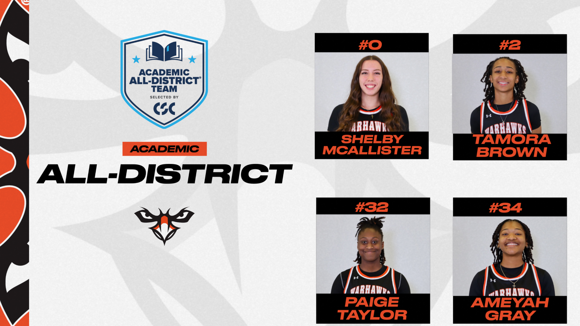 WBasketball CSC All-District