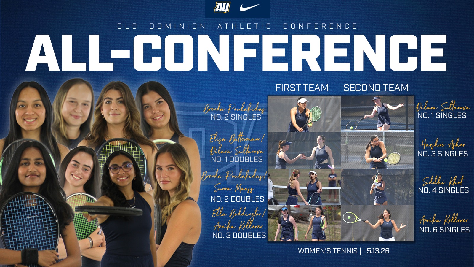 All-ODAC WTEN