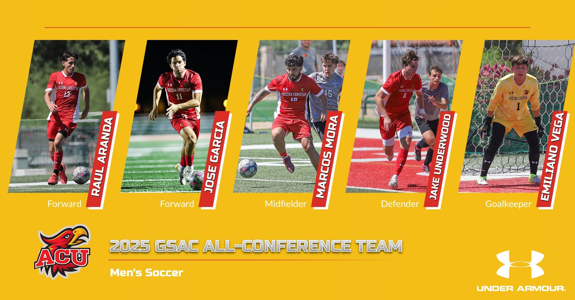 2025 ACU Men's Soccer's five players selected All-GSAC honors