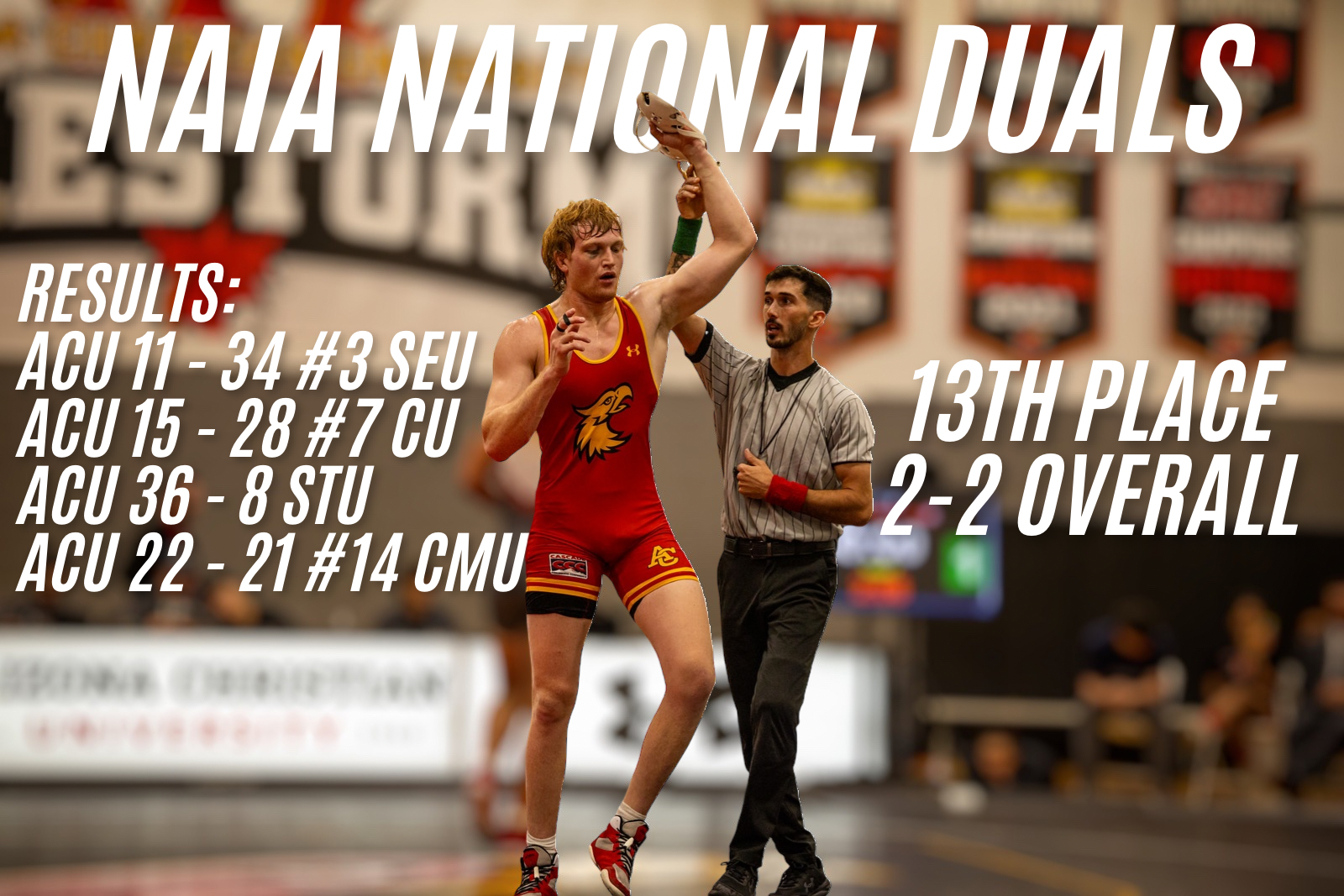 ACU Men's Wrestling competes in NWCA Nationals 