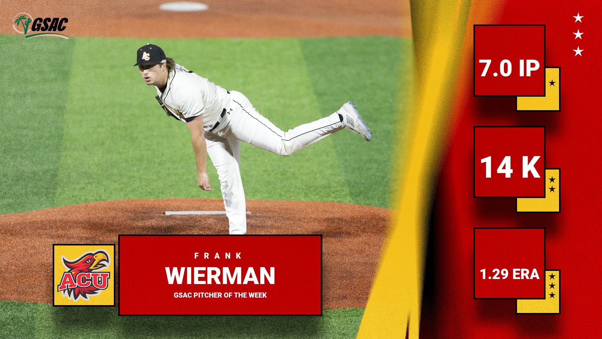 Frank Wierman named GSAC Pitcher of the Week