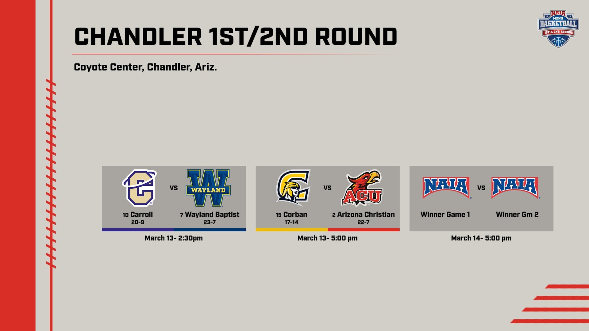 2026 Chandler Rounds One and Two